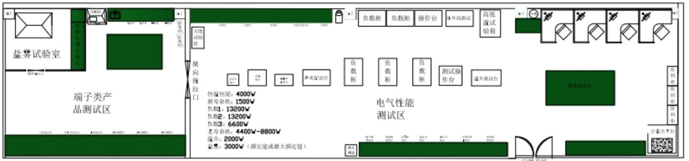2022年度浙江诺金电器有限公司质量诚信报告_浙江诺金电器有限公司
