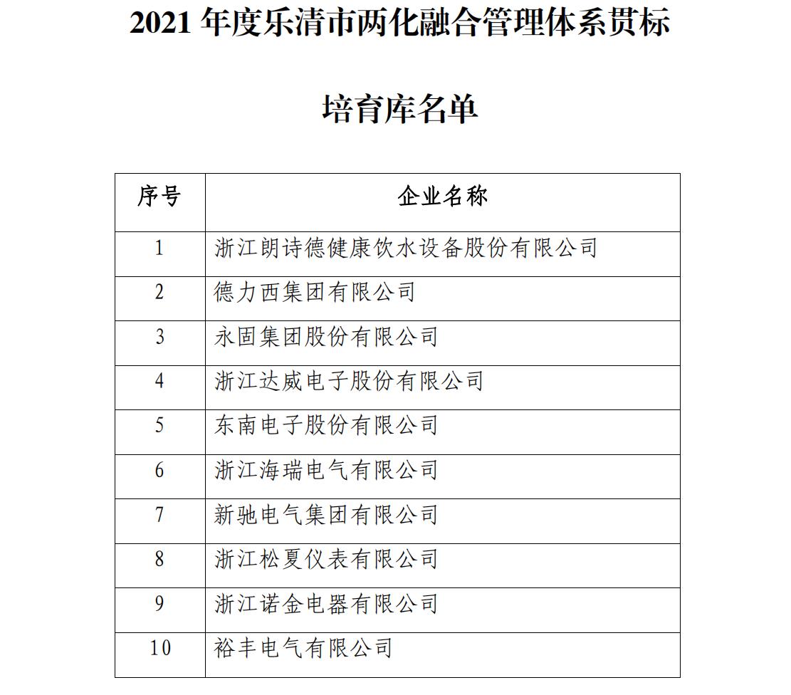 2020_浙江诺金电器有限公司