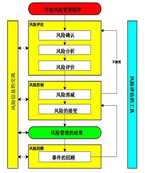 2022年度浙江诺金电器有限公司质量诚信报告_浙江诺金电器有限公司
